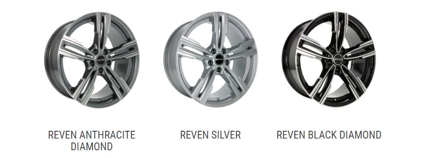 Velgen van het merk reven